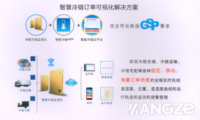 智慧冷链系统可视化解决方案