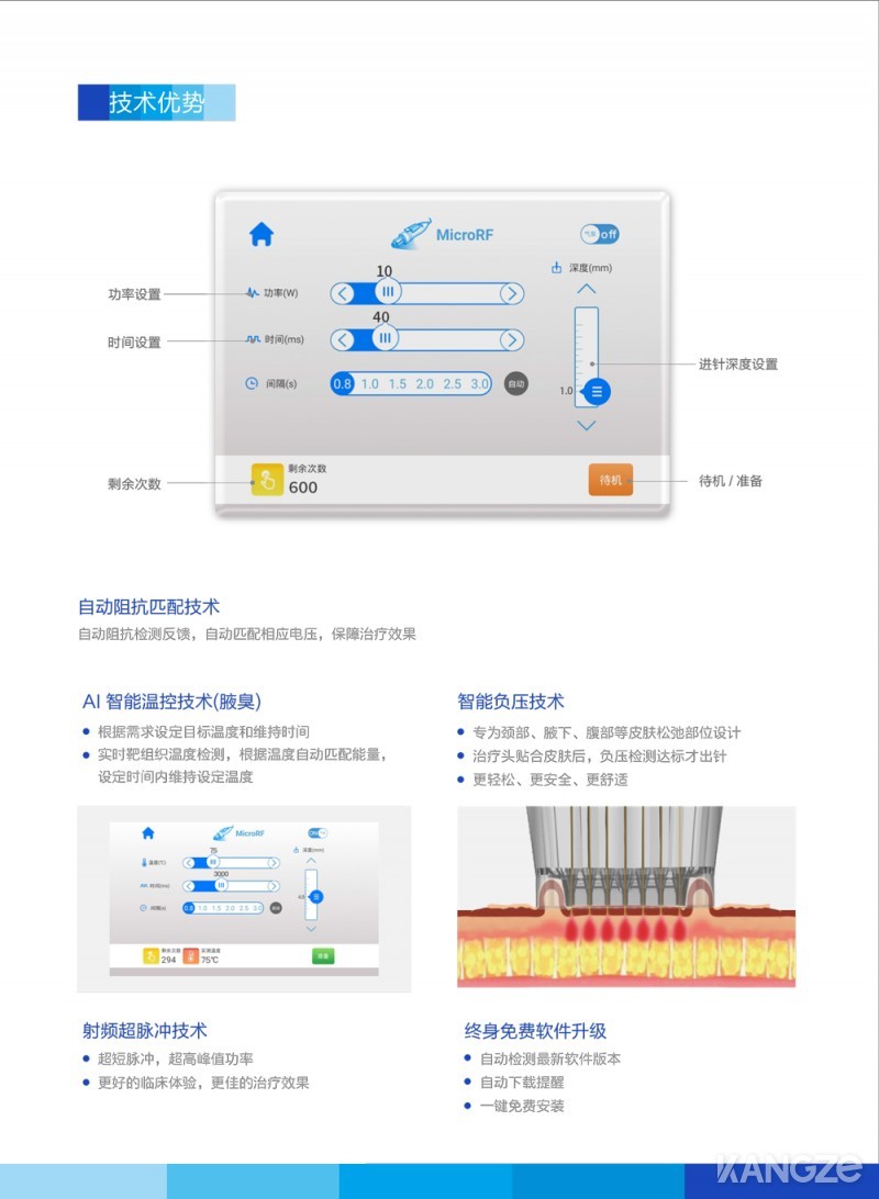 彩页-第4代黄金微针5