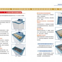 数码恒温解冻箱（融浆机）